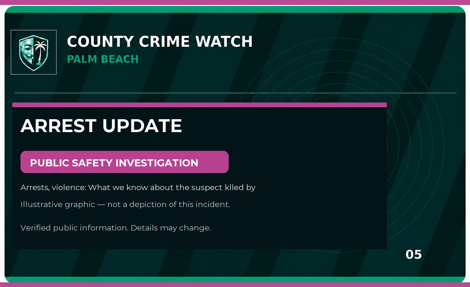 Palm Beach County Arrest & Investigation Update: Arrests, violence: What we know about the suspect klled by a PBSO deputy Thursday