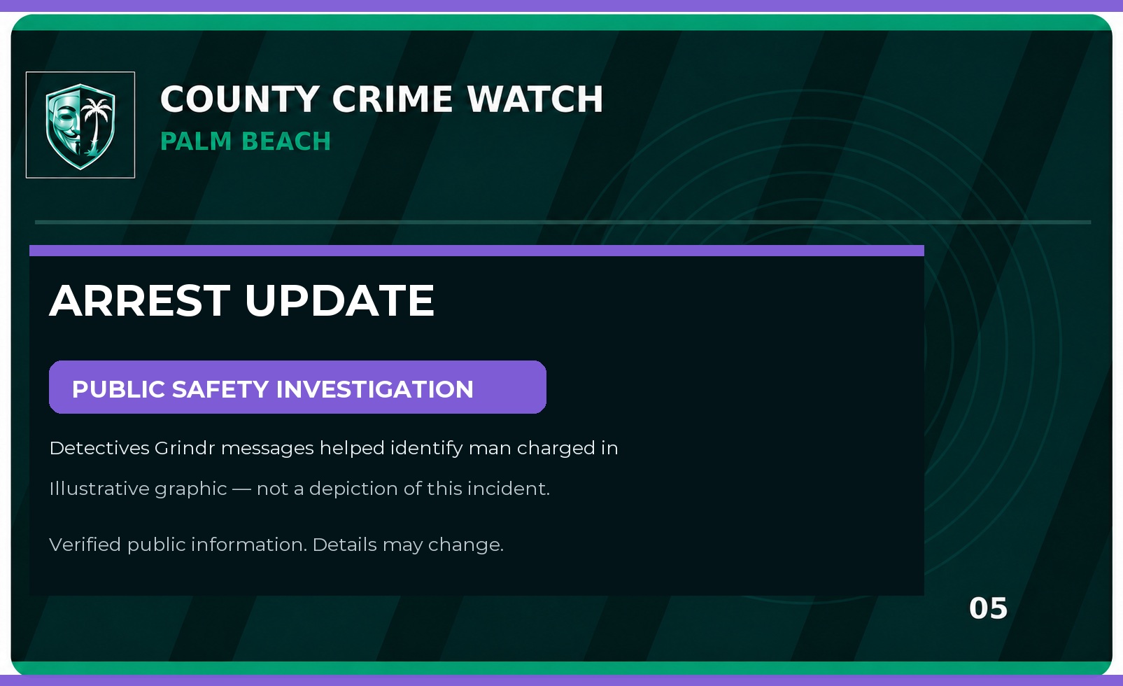 Palm Beach County Arrest & Investigation Update: Detectives Grindr messages helped identify man charged in teen S3x case