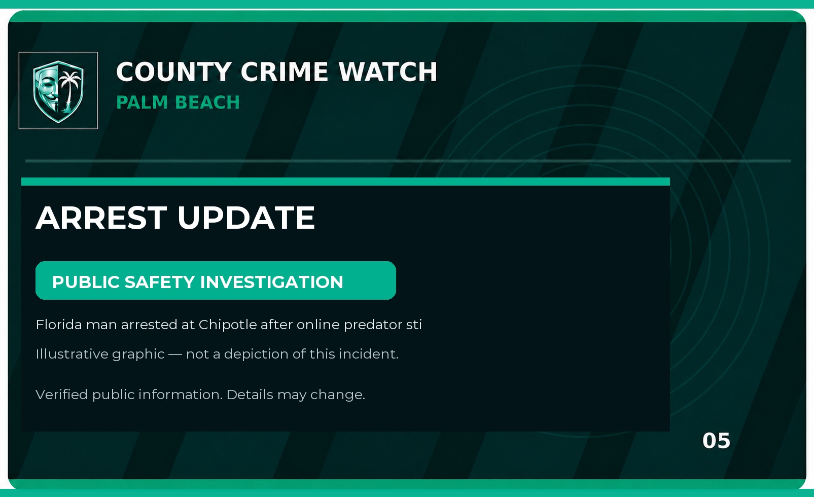Palm Beach County Arrest & Investigation Update: Florida man arrested at Chipotle after online predator sting set up by YouTuber Vitaly