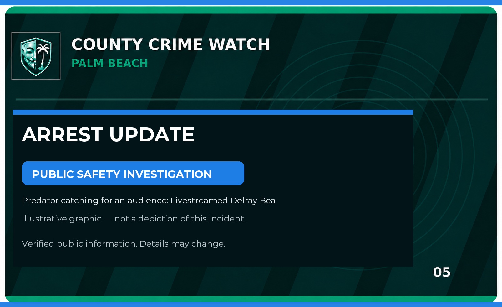 Palm Beach County Arrest & Investigation Update: Predator catching for an audience: Livestreamed Delray Beach stings end in arrests