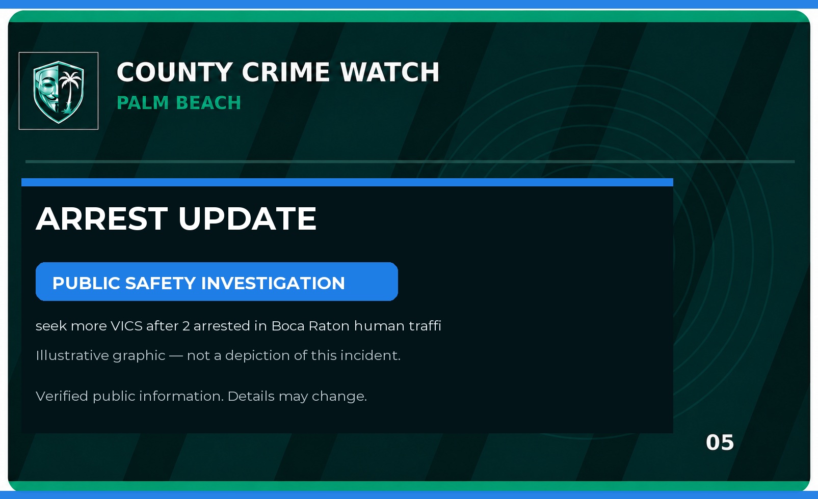 Palm Beach County Arrest & Investigation Update: seek more VICS after 2 arrested in Boca Raton human trafficking investigation