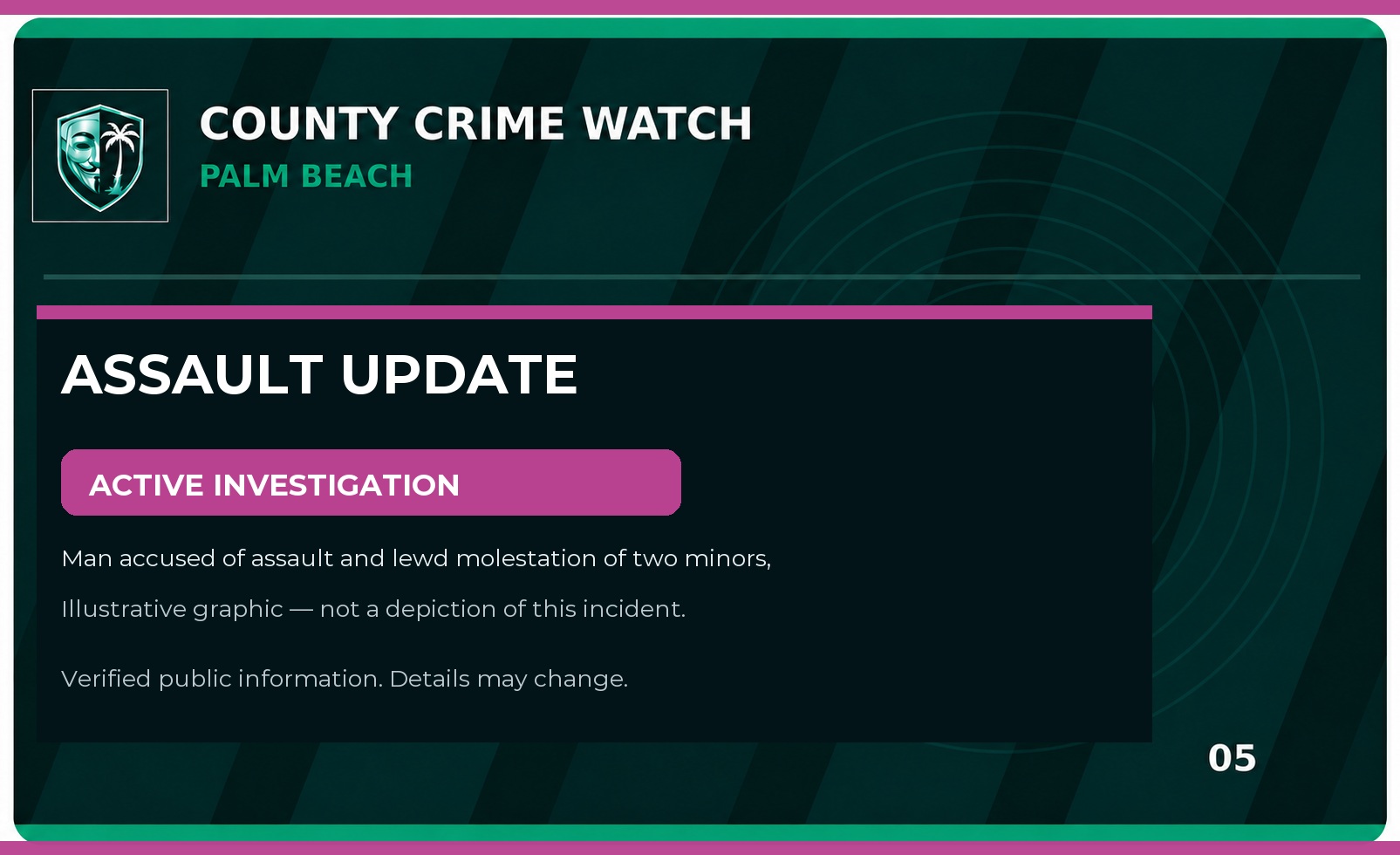 Palm Beach County Assault Investigation Update: Man accused of assault and lewd molestation of two minors, PBSO