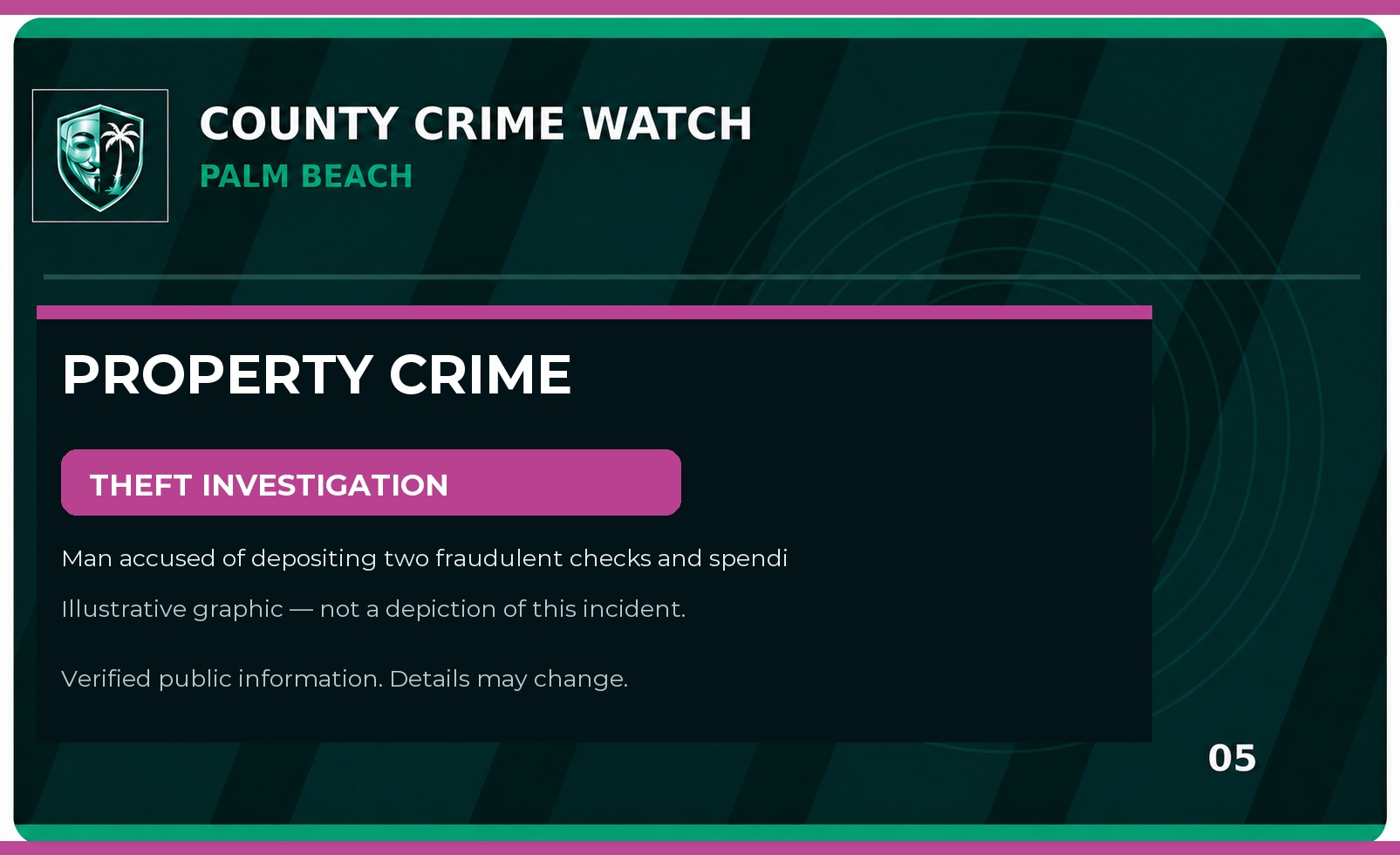 Palm Beach County Theft & Property Crime Update: Man accused of depositing two fraudulent checks and spending funds before they bounced