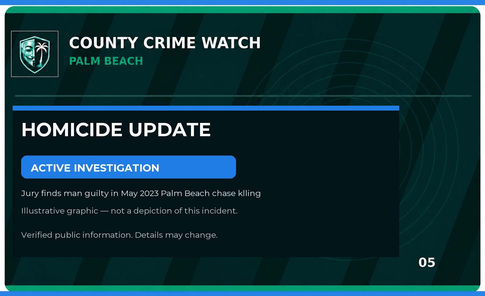 Palm Beach County Homicide Investigation Update: Jury finds man guilty in May 2023 Palm Beach chase klling