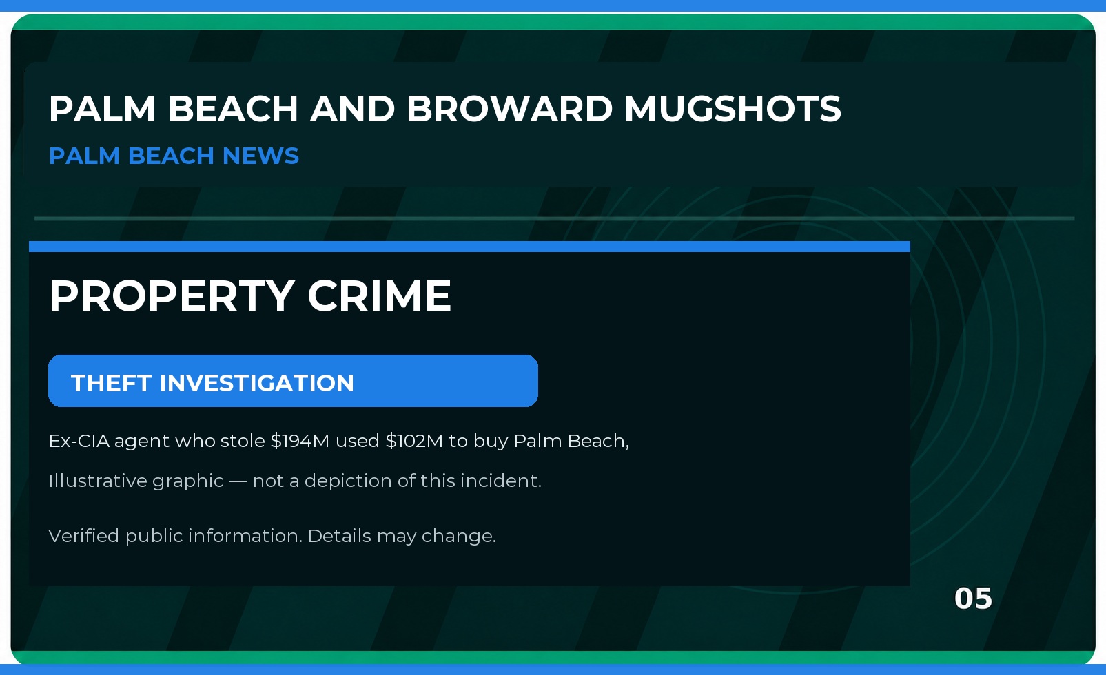 Palm Beach County Theft & Property Crime Update: Ex-CIA agent who stole $194M used $102M to buy Palm Beach, Hobe Sound properties